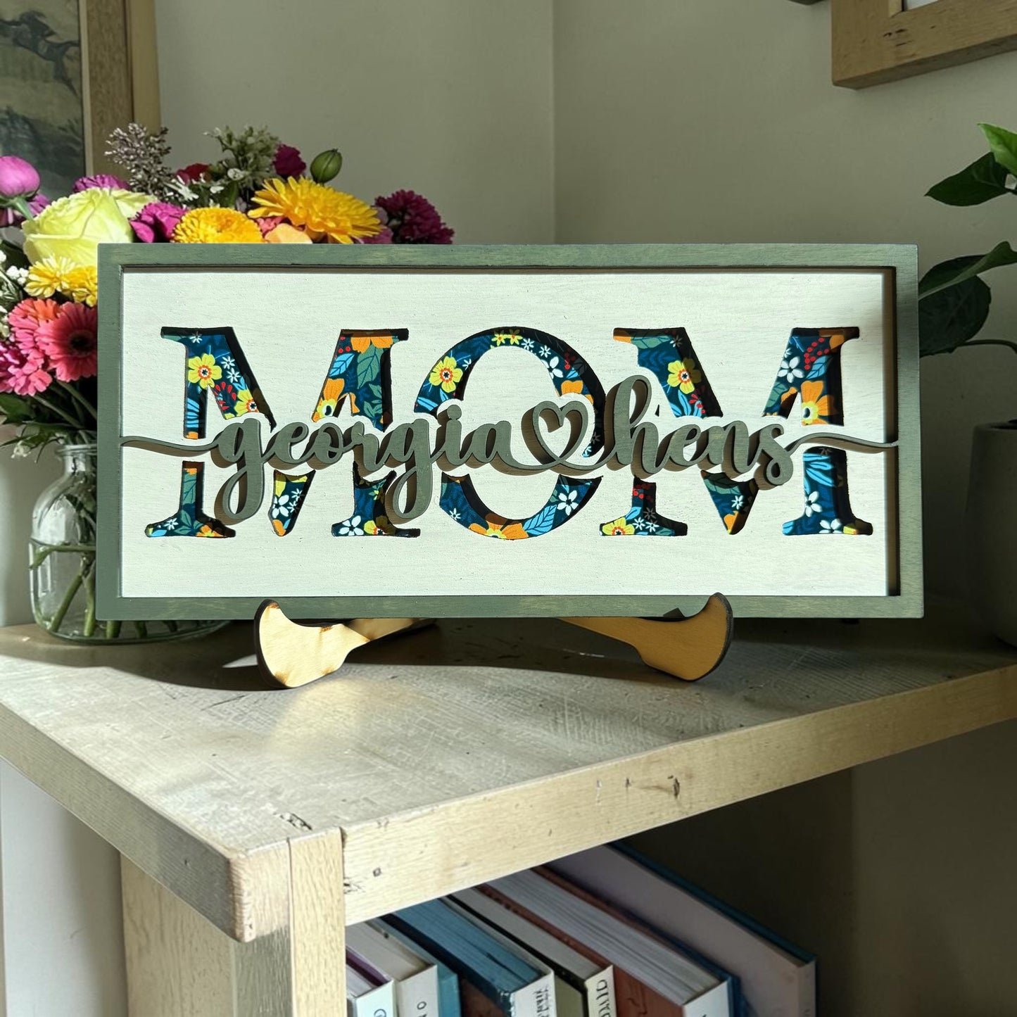 Mom - Dog Mom - Cat Mom personalized sign
